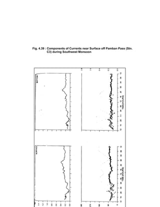 Techno-economic feasibility report (SSCP) Aug. 2004