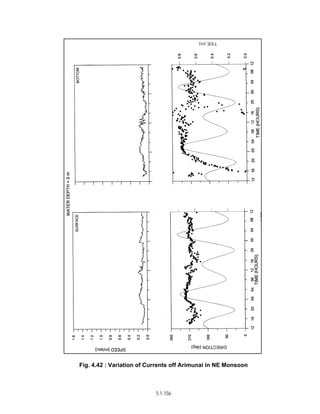 Techno-economic feasibility report (SSCP) Aug. 2004