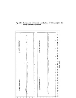 Techno-economic feasibility report (SSCP) Aug. 2004