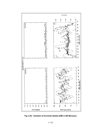Techno-economic feasibility report (SSCP) Aug. 2004