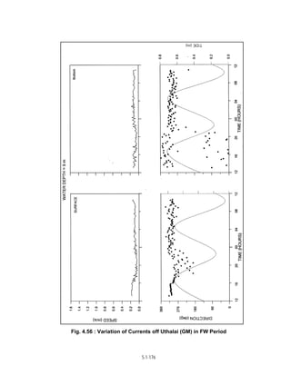 Techno-economic feasibility report (SSCP) Aug. 2004