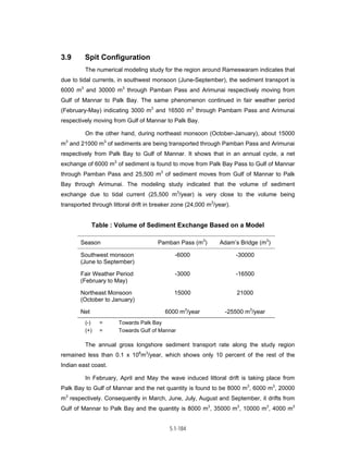 Techno-economic feasibility report (SSCP) Aug. 2004