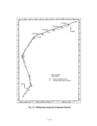 Techno-economic feasibility report (SSCP) Aug. 2004