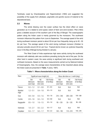 Techno-economic feasibility report (SSCP) Aug. 2004