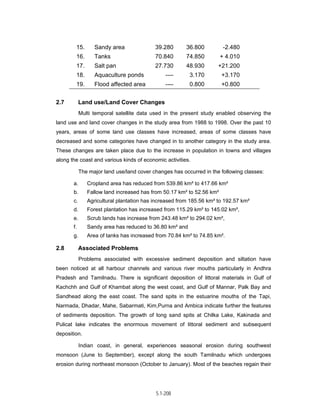 Techno-economic feasibility report (SSCP) Aug. 2004
