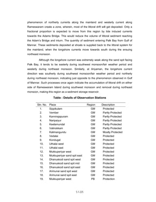 Techno-economic feasibility report (SSCP) Aug. 2004