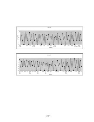Techno-economic feasibility report (SSCP) Aug. 2004