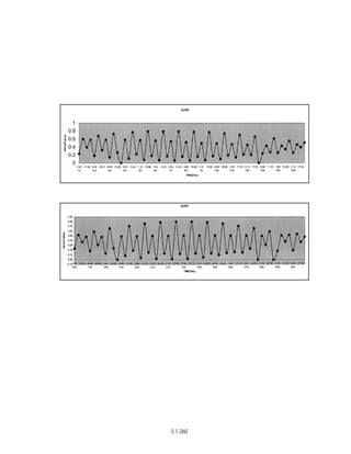 Techno-economic feasibility report (SSCP) Aug. 2004