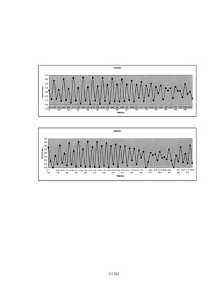 Techno-economic feasibility report (SSCP) Aug. 2004
