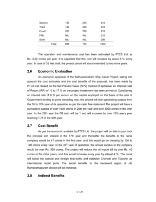 Techno-economic feasibility report (SSCP) Aug. 2004