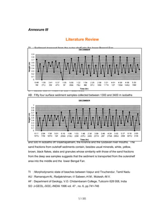 Techno-economic feasibility report (SSCP) Aug. 2004