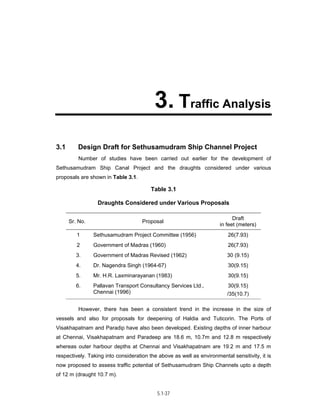 Techno-economic feasibility report (SSCP) Aug. 2004