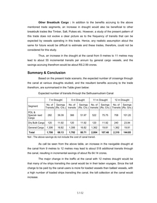 Techno-economic feasibility report (SSCP) Aug. 2004