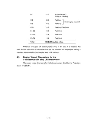 Techno-economic feasibility report (SSCP) Aug. 2004