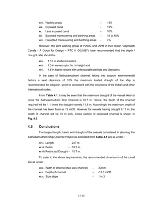 Techno-economic feasibility report (SSCP) Aug. 2004