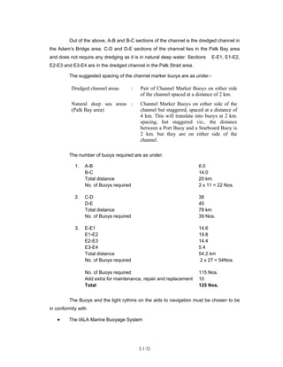 Techno-economic feasibility report (SSCP) Aug. 2004