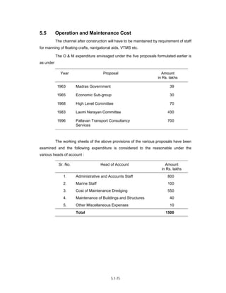 Techno-economic feasibility report (SSCP) Aug. 2004