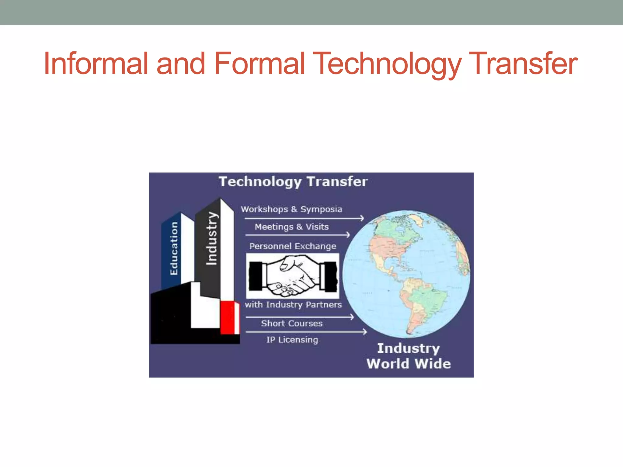 Informal and Formal Technology Transfer
 