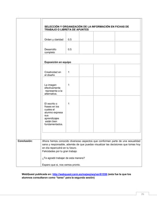SELECCIÓN Y ORGANIZACIÓN DE LA INFORMACIÓN EN FICHAS DE
TRABAJO O LIBRETA DE APUNTES

Orden y claridad

0.5

Desarrollo
completo

0.5

Exposición en equipo

Creatividad en
el diseño

La imagen
efectivamente
representa a la
alternativa.

1

El escrito o
frases en los
cuales el
alumno expresa
sus
aprendizajes
están bien
fundamentados.

Conclusión:

1

1

Ahora hemos conocido diversoso aspectos que conforman parte de una sexualidad
sana y responsable, además de que puedas visualizar las decisiones que tomas hoy
en día repercutirá en tu futuro.
Felicidades por tu gran trabajo
¿Te agradó trabajar de esta manera?
Espero que si, nos vemos pronto.

WebQuest publicada en: http://webquest.carm.es/majwq/wq/ver/61556 (esta fue la que los
alumnos consultaron como “tarea” para la segunda sesión)

26

 
