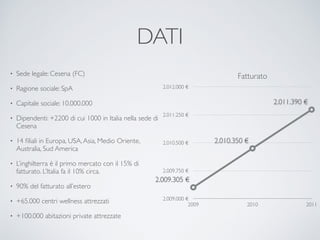 DATI 
• Sede legale: Cesena (FC) 
• Ragione sociale: SpA 
• Capitale sociale: 10.000.000 
• Dipendenti: +2200 di cui 1000 in Italia nella sede di 
Cesena 
• 14 filiali in Europa, USA, Asia, Medio Oriente, 
Australia, Sud America 
• L’inghilterra è il primo mercato con il 15% di 
fatturato. L’Italia fa il 10% circa. 
• 90% del fatturato all’estero 
• +65.000 centri wellness attrezzati 
• +100.000 abitazioni private attrezzate 
Fatturato 
2.012.000 € 
2.011.250 € 
2.010.500 € 
2.009.750 € 
2.009.305 € 
2.009.000 € 
2.010.350 € 
2.011.390 € 
2009 2010 2011 
 
