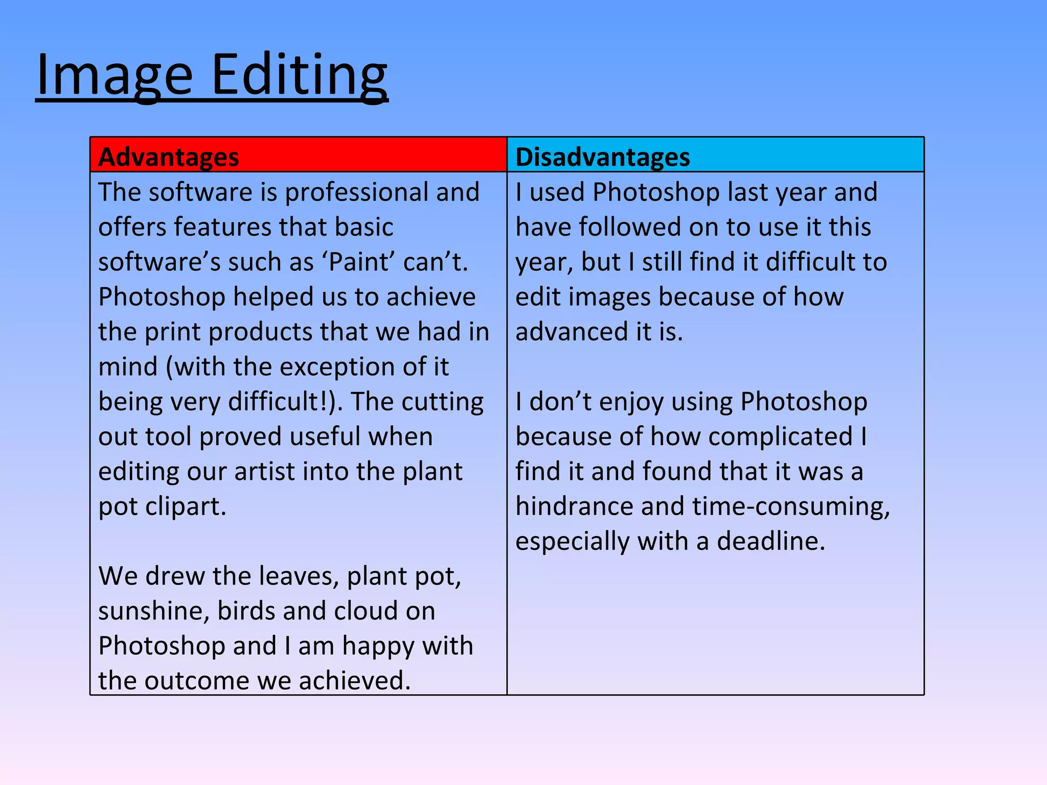 Image Editing Advantages Disadvantages  The software is professional and offers features that basic software’s such as ‘Paint’ can’t.  Photoshop helped us to achieve the print products that we had in mind (with the exception of it being very difficult!). The cutting out tool proved useful when editing our artist into the plant pot clipart. We drew the leaves, plant pot, sunshine, birds and cloud on Photoshop and I am happy with the outcome we achieved.  I used Photoshop last year and have followed on to use it this year, but I still find it difficult to edit images because of how advanced it is.  I don’t enjoy using Photoshop because of how complicated I find it and found that it was a hindrance and time-consuming, especially with a deadline. 