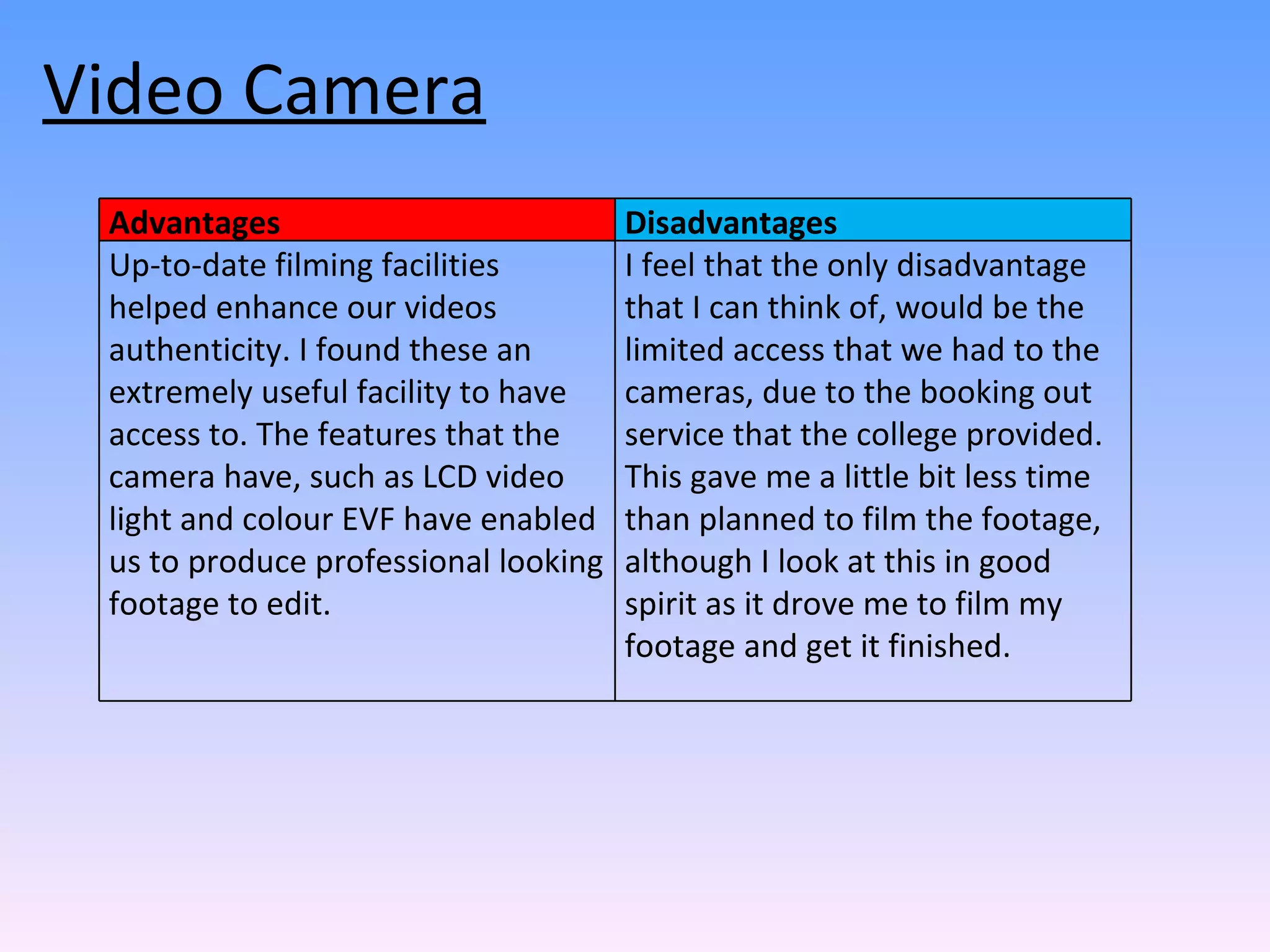 Video Camera Advantages Disadvantages  Up-to-date filming facilities helped enhance our videos authenticity. I found these an extremely useful facility to have access to. The features that the camera have, such as LCD video light and colour EVF have enabled us to produce professional looking footage to edit.  I feel that the only disadvantage that I can think of, would be the limited access that we had to the cameras, due to the booking out service that the college provided. This gave me a little bit less time than planned to film the footage, although I look at this in good spirit as it drove me to film my footage and get it finished.  