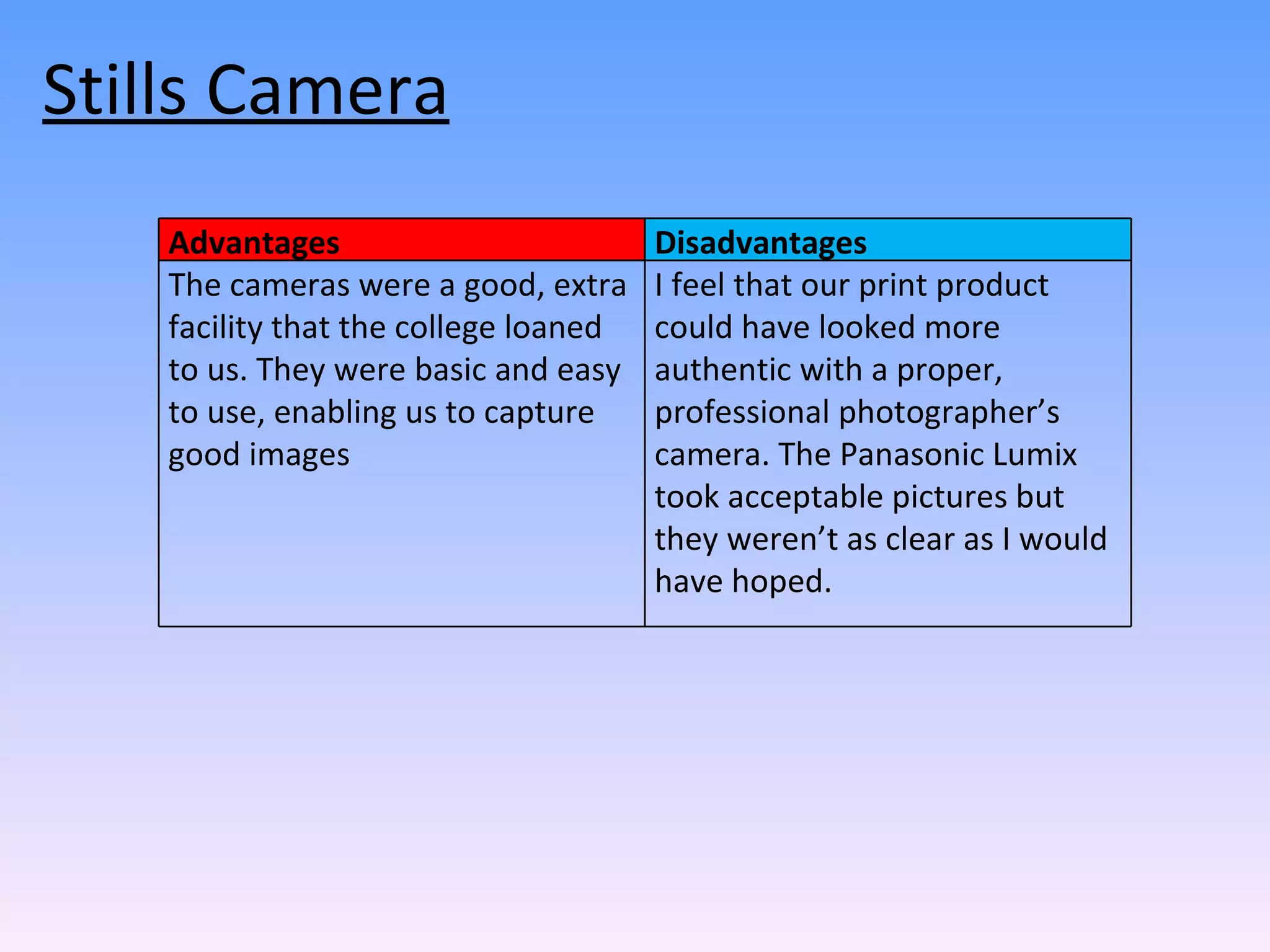 Stills Camera Advantages Disadvantages  The cameras were a good, extra facility that the college loaned to us. They were basic and easy to use, enabling us to capture good images I feel that our print product could have looked more authentic with a proper, professional photographer’s camera. The Panasonic Lumix took acceptable pictures but they weren’t as clear as I would have hoped.  