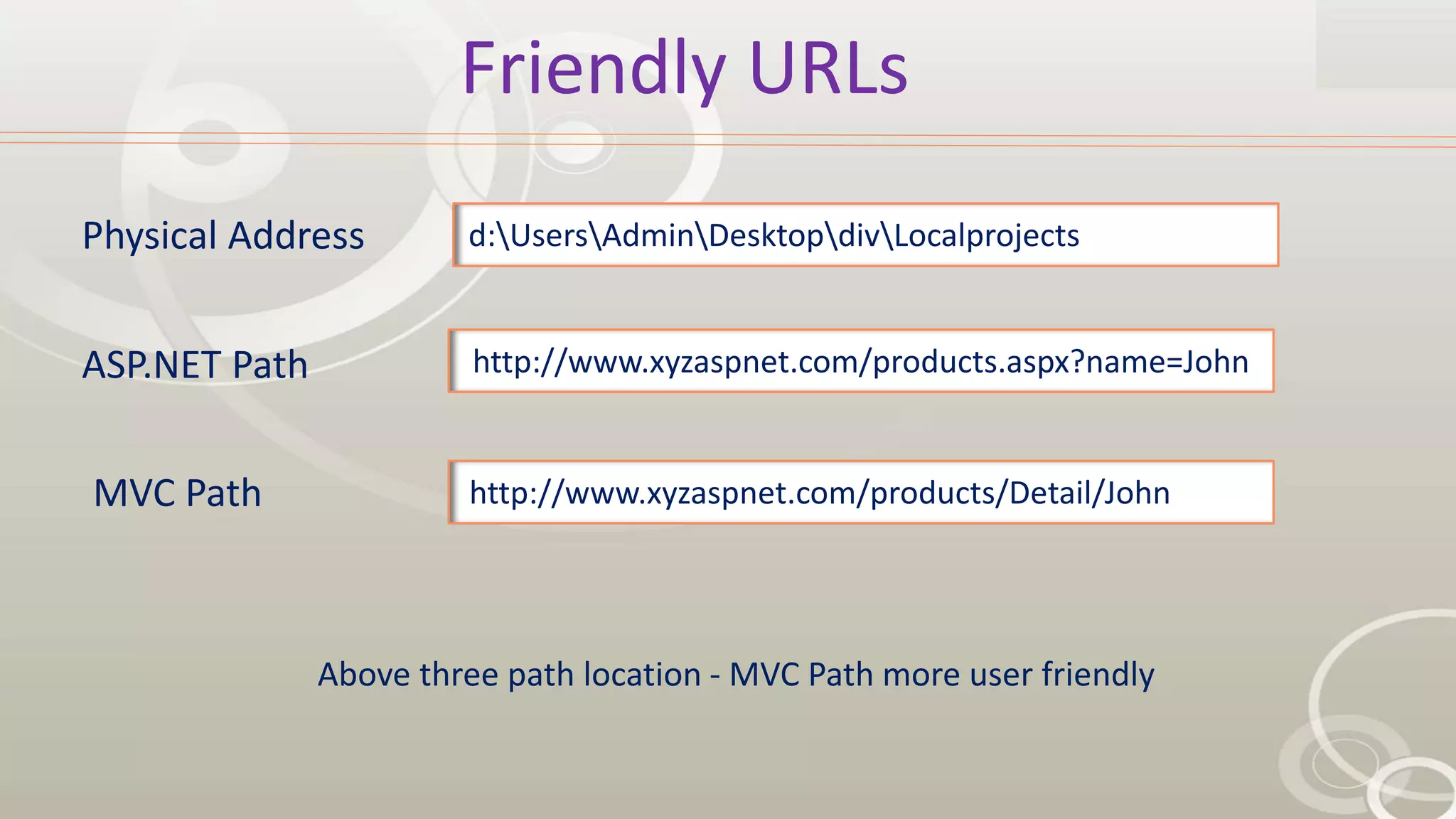 Friendly URLs
Physical Address d:UsersAdminDesktopdivLocalprojects
ASP.NET Path http://www.xyzaspnet.com/products.aspx?name=John
MVC Path http://www.xyzaspnet.com/products/Detail/John
Above three path location - MVC Path more user friendly
 
