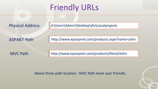 Friendly URLs
Physical Address d:UsersAdminDesktopdivLocalprojects
ASP.NET Path http://www.xyzaspnet.com/products.aspx?name=John
MVC Path http://www.xyzaspnet.com/products/Detail/John
Above three path location - MVC Path more user friendly
 