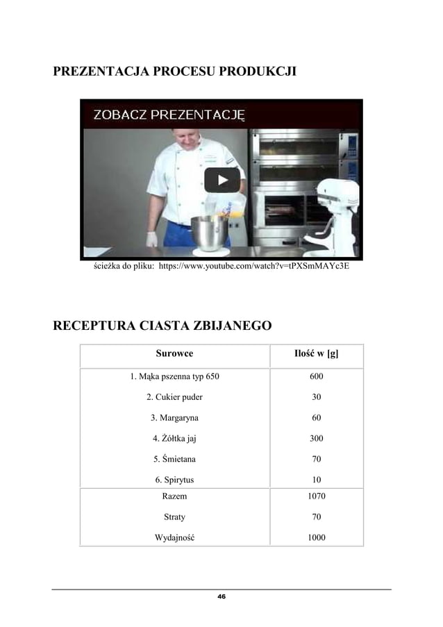Technologia ciastkarska ciasta cukiernicze | PDF