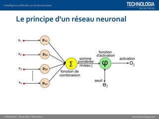 Le principe d'un réseau neuronal
 