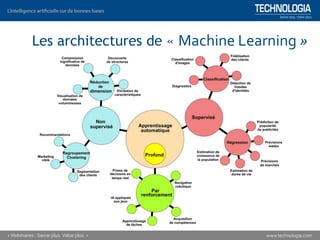 Les architectures de « Machine Learning »
 