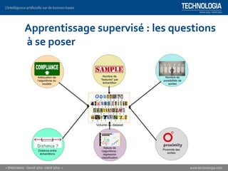 Apprentissage supervisé : les questions
à se poser
 