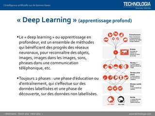 « Deep Learning » (apprentissage profond)
▪Le « deep learning » ou apprentissage en
profondeur, est un ensemble de méthodes
qui bénéficient des progrès des réseaux
neuronaux, pour reconnaître des objets,
images, images dans les images, sons,
phrases dans une communication
téléphonique, etc.
▪Toujours 2 phases : une phase d'éducation ou
d'entraînement, qui s'effectue sur des
données labellisées et une phase de
découverte, sur des données non labellisées.
 