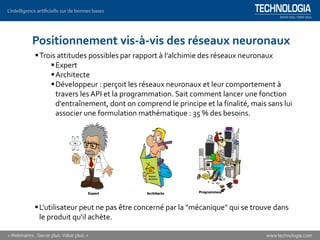 Positionnement vis-à-vis des réseaux neuronaux
▪Trois attitudes possibles par rapport à l'alchimie des réseaux neuronaux
▪Expert
▪Architecte
▪Développeur : perçoit les réseaux neuronaux et leur comportement à
travers les API et la programmation. Sait comment lancer une fonction
d'entraînement, dont on comprend le principe et la finalité, mais sans lui
associer une formulation mathématique : 35 % des besoins.
Expert Architecte Programmeur
▪L'utilisateur peut ne pas être concerné par la "mécanique" qui se trouve dans
le produit qu'il achète.
 