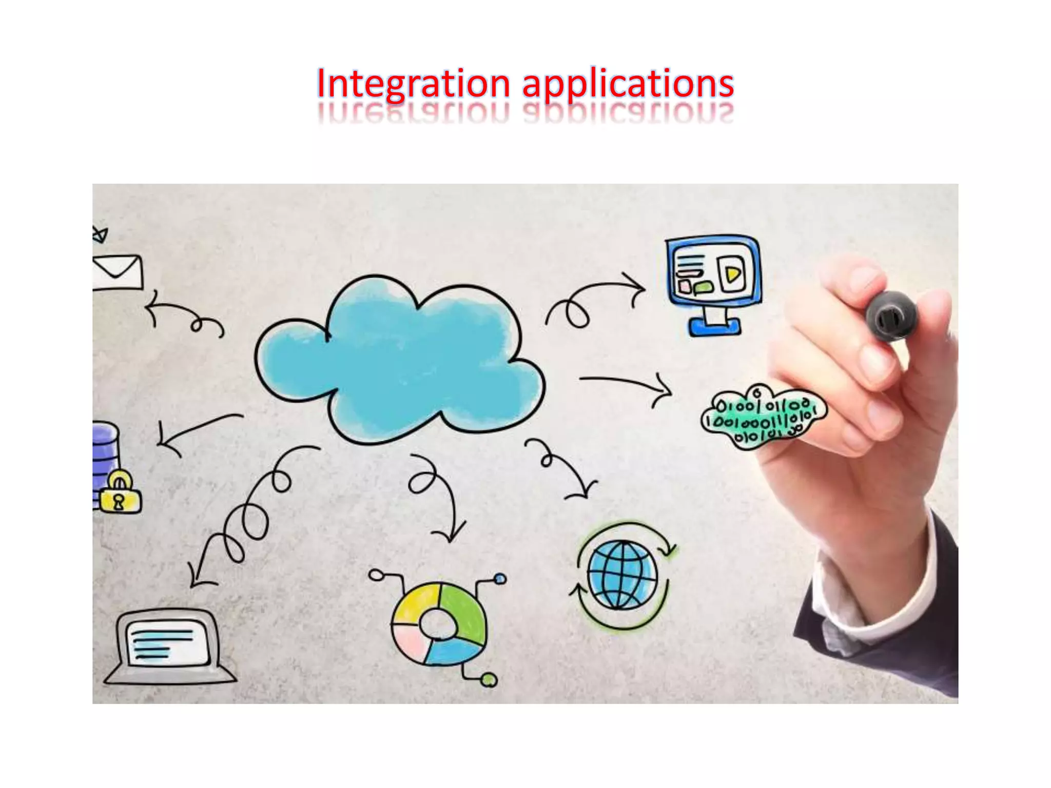 Integration applications
 