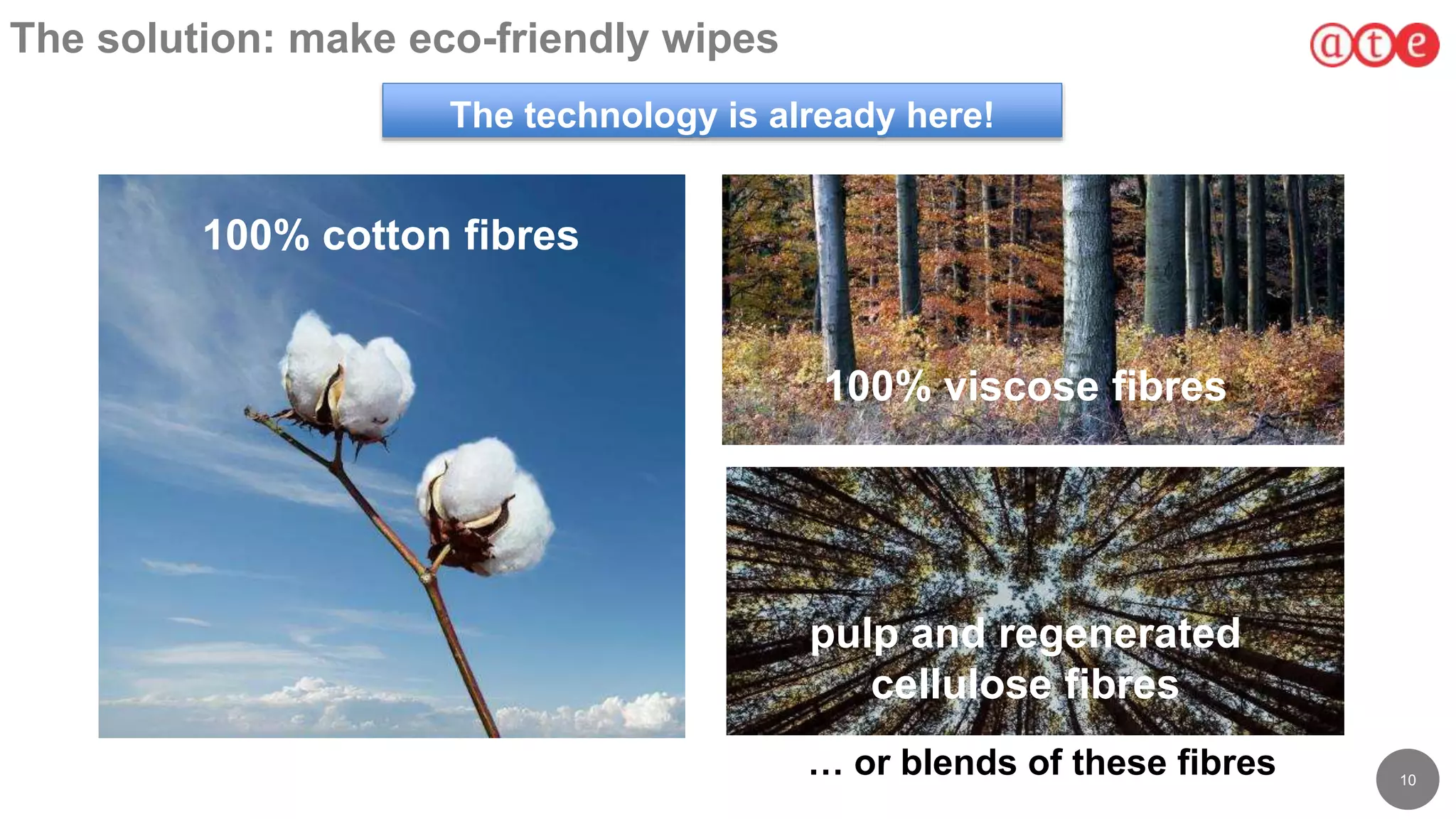 10
The solution: make eco-friendly wipes
The technology is already here!
100% cotton fibres
100% viscose fibres
pulp and regenerated
cellulose fibres
… or blends of these fibres
 