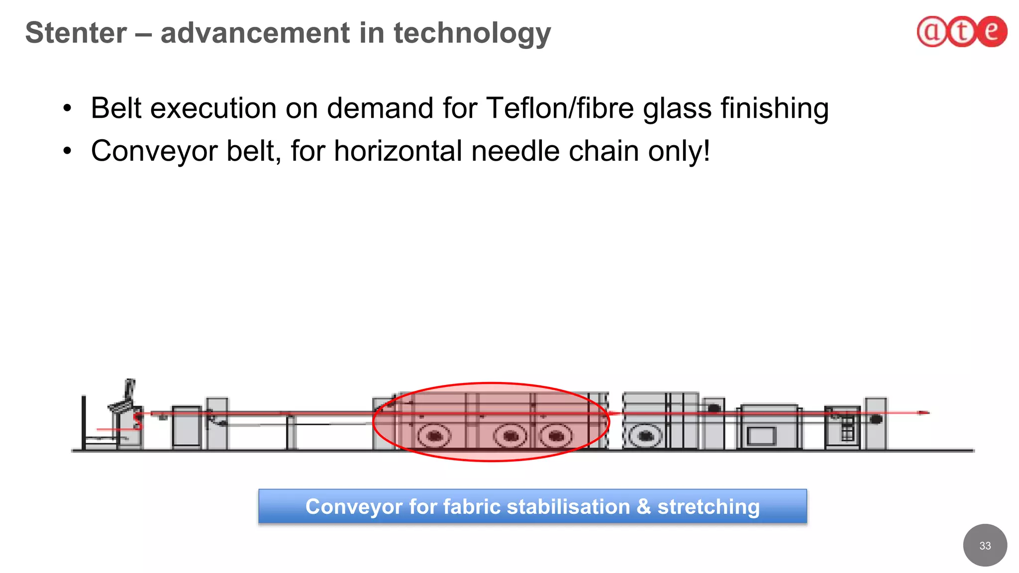 33
Stenter – advancement in technology
Conveyor for fabric stabilisation & stretching
• Belt execution on demand for Teflon/fibre glass finishing
• Conveyor belt, for horizontal needle chain only!
 