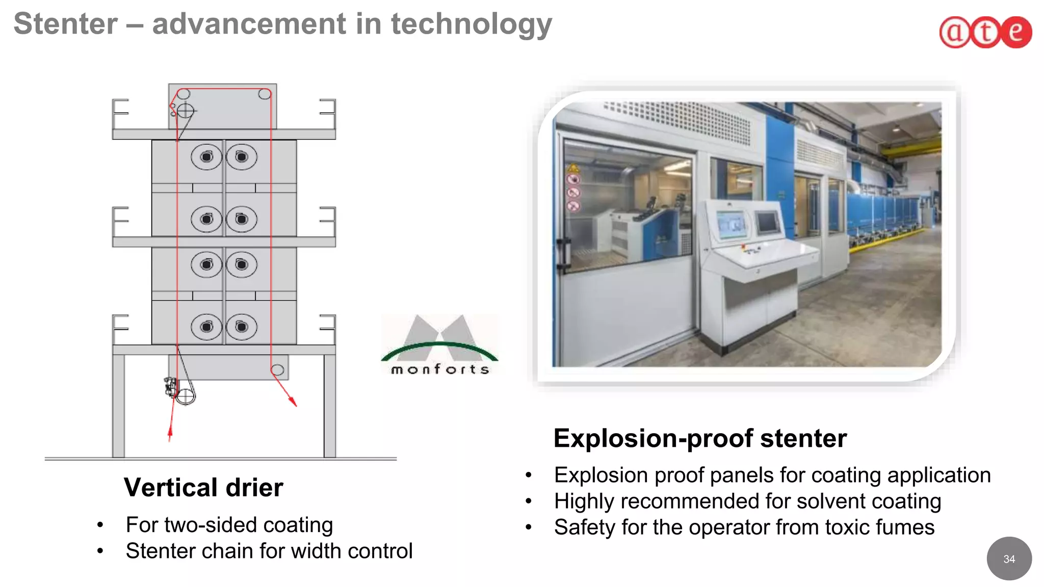 34
Stenter – advancement in technology
Vertical drier
• For two-sided coating
• Stenter chain for width control
Explosion-proof stenter
• Explosion proof panels for coating application
• Highly recommended for solvent coating
• Safety for the operator from toxic fumes
 