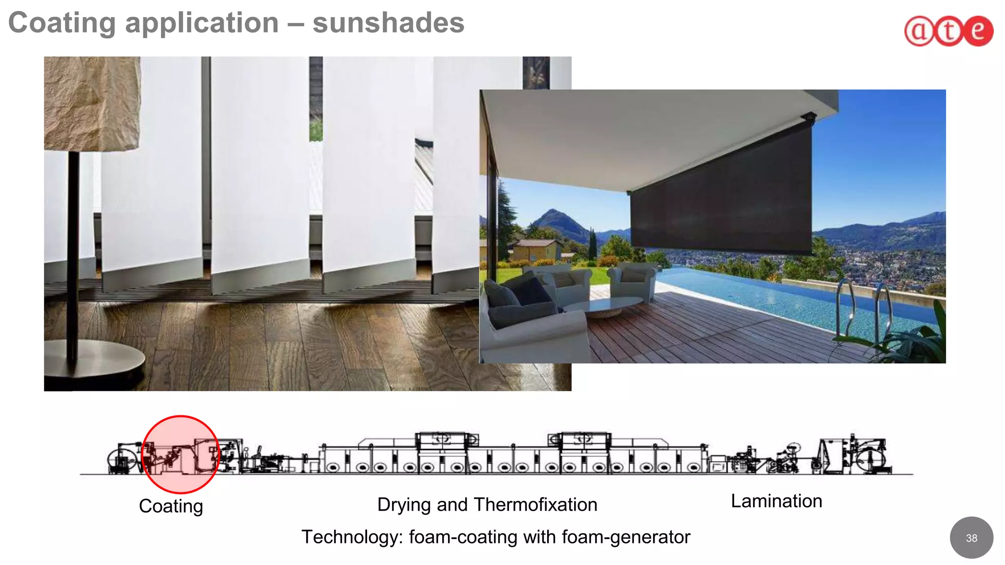 38
Coating application – sunshades
Technology: foam-coating with foam-generator
Coating Drying and Thermofixation Lamination
 