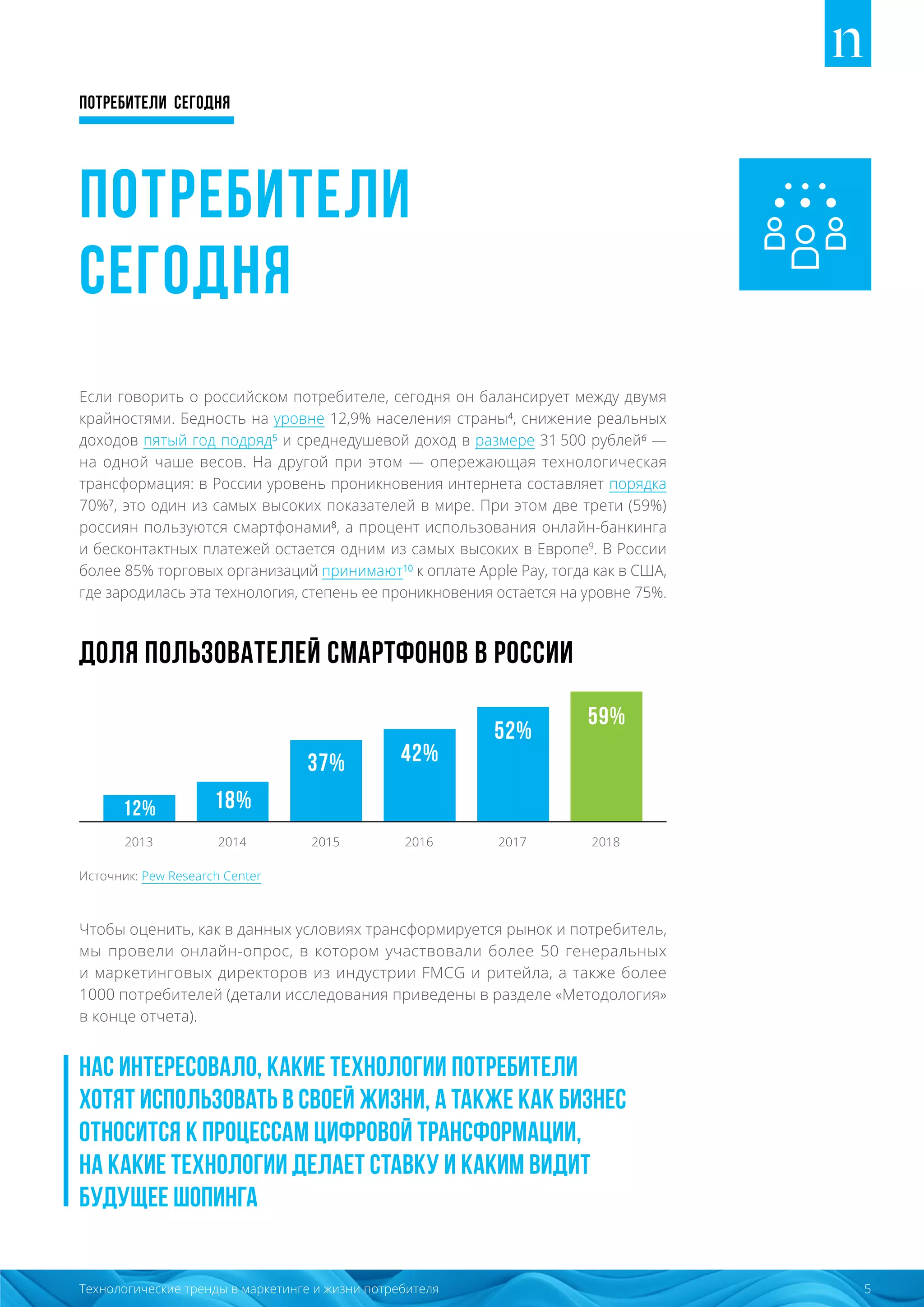 Потребители сегодня
5Технологические тренды в маркетинге и жизни потребителя
Потребители
сегодня
Если говорить о российском потребителе, сегодня он балансирует между двумя
крайностями. Бедность на уровне 12,9% населения страны⁴, снижение реальных
доходов пятый год подряд⁵ и среднедушевой доход в размере 31 500 рублей⁶ —
на одной чаше весов. На другой при этом — опережающая технологическая
трансформация: в России уровень проникновения интернета составляет порядка
70%⁷, это один из самых высоких показателей в мире. При этом две трети (59%)
россиян пользуются смартфонами⁸, а процент использования онлайн-банкинга
и бесконтактных платежей остается одним из самых высоких в Европе9
. В России
более 85% торговых организаций принимают¹⁰ к оплате Apple Pay, тогда как в США,
где зародилась эта технология, степень ее проникновения остается на уровне 75%.
ДОЛЯ ПОЛЬЗОВАТЕЛЕЙ СМАРТФОНОВ В РОССИИ
Источник: Pew Research Center
Чтобы оценить, как в данных условиях трансформируется рынок и потребитель,
мы провели онлайн-опрос, в котором участвовали более 50 генеральных
и маркетинговых директоров из индустрии FMCG и ритейла, а также более
1000 потребителей (детали исследования приведены в разделе «Методология»
в конце отчета).
Нас интересовало, какие технологии потребители
хотят использовать в своей жизни, а также как бизнес
относится к процессам цифровой трансформации,
на какие технологии делает ставку и каким видит
будущее шопинга
59%
52%
42%37%
18%12%
2014 20182017201620152013
 