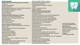 Genetic disorders
Genetic disorders affecting jaw bones and faces
Cherubism
Cleidocranial dysplasia
Gardner syndrome
Mandibulofacial dysostosis (Treacher Collins syndrome)
Nevoid basal cell carcinoma syndrome
Osteogenesis imperfecta
Apert’s syndrome
Crouzon syndrome
Genetic disorders affecting oral mucosa
Hereditary hemorrhagic telangiectasia
Multiple endocrine neoplasia syndrome IIB
Neurofibromatosis
Peutz-Jeghers syndrome
White sponge nevus
Calcinosis–Elhers Danlos syndrome
Brachio-skeletao-genital syndrome
Osteogenesis imperfecta
Hypophosphatemic Vitamin D resistant
rickets
Vitamin D dependent rickets
Hypophosphatsia
Genetic diseases affecting enamel
Primary (amelogenesis imperfecta)
Hypoplastic forms
Autosomal dominant thin and smooth hypoplasia with
eruption defect and resorption of the teeth
Autosomal dominant thin and rough hypoplasia
Autosomal dominant randomly pitted hypoplasia
Autosomal dominant localized hypoplasia
X-linked dominant rough hypoplasia
Hypoclacified form
Autosomal dominant hypocalcification
Hypomaturation
X-linked hypomaturation form
Autosomal recessive pigmented hypomaturation
Snowcapped teeth
Hypomaturation-hypoplasia with taurodontism
Autosomal dominant hypomaturation with occasional
hypoplastic pits and taurodontism
Autosomal dominant hypomaturation with thin hypoplasia
and taurodontism
Secondary to generalized disease
Hypoplasia and/or hypocalcification
Occulodentodigital dysplasia
Epidermolysis bullousa dystropica
Genetic diseases affecting dentine
Genetic diseases manifest as alterations in teeth only
Taurodontism
Thistle shaped pulp chambers and shell teeth
Pulpal dysplasia
Coronal dentin dysplasia
Radicular dentin dysplasia
Fibrous dysplasia of dentin
Heriditary opalacent dentin
Lobodontia
Dens evaginatus, dens invaginatus. dens in dente
Odontodysplasia
Generalised genetic diseases affecting dentin
Globodontia in otodental syndrome
Tricho-dento-osseous syndrome
Focal dermal hypoplasia
Pseudohypoparathyroidsm
Miscellaneous
Pseudohypoparathyroidism
Idiopathic hypoparathyroidism
Fabry’s disease
Scleroderma
Progeria
Erythroblastosis fetalis
 