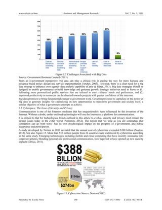 www.sciedu.ca/bmr Business and Management Research Vol. 2, No. 3; 2013
Published by Sciedu Press 100 ISSN 1927-6001 E-ISSN 1927-601X
Figure 12. Challenges Associated with Big Data
Source: Government Business Council (2013)
From an e-government perspective, big data can play a critical role in paving the way for more focused and
evidence-based policy design and service implementation (Archer, 2003). However, there is a clear need for a big
data strategy to enhance cross-agency data analytic capability (Cattie & Riper, 2013). Big data strategies should be
designed to enable governments to build knowledge and generate growth. Strategy initiatives need to focus on (1)
delivering more personalized public services that are tailored to meet citizens’ needs and preferences, and (2)
improved productivity as resources can be directed towards projects with greater confidence of the outcome.
Big data promises to bring fundamental change to government work. Governments need to capitalize on the power of
big data to generate insights for capitalizing on new opportunities to transform government and society itself, a
similar objective of what e-government attempts to achieve.
3.5 Cyberspace: The Issue of Security and Privacy
Communication is one of the foremost mediums that has unquestionably been influenced by the invention of the
Internet. Without a doubt, earlier outlined technologies will use the Internet as a platform for communication.
It is critical to that for technological trends outlined in this article to evolve, security and privacy must remain the
largest issues today in the cyber world (Ponemon, 2012). The notion that “as long as you are connected, that
connection can go both ways” has its own psychological impact on the progress of e-government, and public
acceptance and participation.
A study developed by Norton in 2013 revealed that the annual cost of cybercrime exceeded $388 billion (Norton,
2013). See also Figure 13. More than 556 million people from 24 countries were victimized by cybercrime according
to the same study. Emerging technologies including mobile and cloud computing that have recently insinuated into
corporate spheres, blending personal and professional communication, were reported to have opened up new security
impacts (Detica, 2011).
Figure 13. Cybercrime Source: Norton (2012)
 
