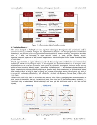 www.sciedu.ca/bmr Business and Management Research Vol. 2, No. 3; 2013
Published by Sciedu Press 105 ISSN 1927-6001 E-ISSN 1927-601X
Figure 18. e-Government Aligned with Government
6. Concluding Remarks
This article attempted to shed light on some important technological developments that governments need to
consider in their e-government strategies and implementation programs. The thoughts presented around these
technologies, and the short overview of government implementations in the field of identity management, should be
used as a basis for developing a more enriched context to guide practice domains. Indeed,
empirical research is imperative to develop more comprehensive understanding and further support the existing body
of knowledge.
Overall, e-government is to a great extent associated with the evolving nature of information and communication
technologies, which have a consequent impact on the integration and orchestration of services in the digital world.
Governments need to shift their orientation from systems to capabilities development, and from merely solving
technical issues to creating business impact. Undoubtedly, fragmented legacy IT processes and systems will typically
hinder organizational efforts to effectively deliver on business needs. Governments need to re-think public sector
jobs in order to keep up with the pace of change and growing technological options. Governments may need to
re-invent their businesses, and technology will indeed play a strategic role. However, the road ahead is likely to be
very sloppy!
The world we live in today is full of uncertainties and our view of the future is getting foggier as we move forward in
time. Hierarchical structures that may have worked at some times in the past are not applicable today. See Figure 19.
The world today is more chaotic, where instability is the status quo and the comfort zone in which we live and
operate.
Figure 19. Changing Market Structures
 