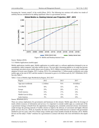 www.sciedu.ca/bmr Business and Management Research Vol. 2, No. 3; 2013
Published by Sciedu Press 97 ISSN 1927-6001 E-ISSN 1927-601X
becoming the “remote control” of the world (Olson, 2013). The following two sections will outline two trends of
mobility that are considered to be adding significant value to e-government services.
Figure 10. Mobile and Desktop Internet Users
Source: Meeker (2010)
3.2.1 Mobile Applications (mobile apps)
Mobile applications (mobile apps). Mobile application (or mobile app) is a software application designed to run on
smartphones, tablet computers, and other mobile devices. The term app is becoming popular as its usage has become
increasingly prevalent across mobile phone users (Ludwig, 2012). Market research shows an increase in mobile app
adoption in recent years (Hughan, 2013; Ludwig, 2012). It is estimated that 1.2 billion people worldwide were using
mobile apps at the end of 2012 and this number is forecasted to grow to 4.4 billion users by 2017 (Whitfield, 2013).
See also Table 2.
Table 2. Users of Mobile Apps Worldwide by Region, 2012-2017
Region 2012 2013 2017
App users worldwide 1.2 billion N/A 4.4 billion
Asia Pacific 30% 32% 47%
Europe 29% 28% 21%
North America 18% 17% 10%
Middle East & Africa 14% 13% 12%
Latin America 9% 10% 10%
Source: Whitfield (2013)
There are serious implications for governments and businesses in this domain. Mobile apps allow the leverage of
nearly infinite resources of information and services. It is important to consider mobile apps as a central part of the
e-government strategy to beneﬁt from the opportunity of engaging new, constantly connected citizens. Governments
could leverage the growing network of mobile citizens to improve the delivery of convenient and highly efficient
public services (Su et al., 2010). In Australia, the share of citizens using mobile devices to interact with government
doubled in just two years, with 35% of them using a mobile app at least monthly (Grandy & Newman, 2013). Mobile
devices are the today’s “killer” solutions for e-government to connect with those who were left behind in the digital
gap.
 