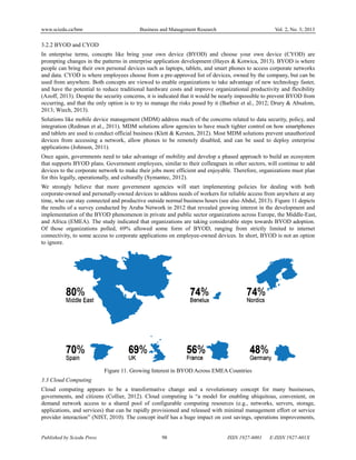 www.sciedu
Published by
3.2.2 BYO
In enterpri
prompting
people can
and data. C
used from
and have th
(Azoff, 201
occurring,
2013; Wiec
Solutions l
integration
and tablets
devices fro
application
Once again
that suppor
devices to t
for this leg
We strong
corporate-o
time, who c
the results
implementa
and Africa
Of those o
connectivit
to ignore.
3.3 Cloud C
Cloud com
governmen
demand ne
application
provider in
u.ca/bmr
y Sciedu Press
D and CYOD
ise terms, con
changes in the
n bring their ow
CYOD is where
anywhere. Bot
he potential to
13). Despite th
and that the on
ch, 2013).
ike mobile dev
(Redman et a
are used to co
om accessing
ns (Johnson, 20
n, governments
rts BYOD plan
the corporate n
ally, operation
gly believe tha
owned and per
can stay conne
of a survey co
ation of the BY
(EMEA). The
organizations
ty, to some acc
Computing
mputing appea
nts, and citizen
etwork access
ns, and services
nteraction” (NI
ncepts like bri
e patterns in en
wn personal de
e employees ch
th concepts are
o reduce traditi
he security conc
nly option is to
vice manageme
l., 2011). MDM
onduct official
a network, all
011).
s need to take
ns. Governmen
network to mak
ally, and cultur
at more gove
sonally-owned
ected and produ
onducted by A
YOD phenome
e study indicat
polled, 69%
cess to corpora
Figure 11. G
ars to be a tr
ns (Collier, 20
to a shared p
s) that can be
IST, 2010). The
Business and
98
ing your own
nterprise applic
evices such as l
hoose from a p
e viewed to en
ional hardware
cerns, it is indi
o try to manag
ent (MDM) ad
M solutions all
business (Klet
low phones to
advantage of m
nt employees, s
ke their jobs m
rally (Symante
ernment agenc
d devices to add
uctive outside n
ruba Network
enon in private
ted that organiz
allowed some
ate applications
Growing Interes
ransformative
012). Cloud co
pool of config
rapidly provisi
e concept itsel
d Management R
8
device (BYO
cation develop
laptops, tablets
pre-approved li
nable organizat
e costs and im
cated that it wo
e the risks pos
ddress much of
low agencies to
tt & Kersten, 2
o be remotely
mobility and d
similar to their
more efficient a
ec, 2012).
cies will start
dress needs of
normal busines
in 2012 that r
and public sec
zations are tak
e form of BY
s on employee-
st in BYOD Ac
change and
omputing is “a
gurable compu
ioned and rele
lf has a huge im
Research
ISS
OD) and choos
ment (Hayes &
s, and smart ph
ist of devices,
tions to take ad
mprove organiz
ould be nearly
sed by it (Barb
f the concerns
o have much t
012). Most MD
disabled, and
develop a phas
r colleagues in
and enjoyable.
implementing
workers for re
ss hours (see a
revealed growin
ctor organizatio
king considerab
YOD, ranging
-owned device
cross EMEA C
a revolutionar
a model for en
uting resources
eased with min
mpact on cost
SN 1927-6001
se your own
& Kotwica, 20
hones to acces
owned by the
dvantage of ne
zational produc
impossible to
bier et al., 2012
related to data
ighter control
DM solutions p
can be used
ed approach to
n other sectors,
Therefore, org
g policies for
eliable access fr
lso Abdul, 201
ng interest in t
ons across Eur
ble steps towar
from strictly
es. In short, BY
Countries
ry concept fo
nabling ubiqui
s (e.g., networ
nimal managem
savings, opera
Vol. 2, No. 3
E-ISSN 1927-6
device (CYOD
13). BYOD is
s corporate net
company, but
ew technology
ctivity and flex
prevent BYOD
2; Drury & Ab
a security, polic
on how smartp
prevent unauth
to deploy ente
o build an ecos
will continue
ganizations mu
r dealing with
from anywhere
13). Figure 11 d
the developme
rope, the Middl
rds BYOD ado
y limited to in
YOD is not an
or many busin
tous, convenie
rks, servers, st
ment effort or s
ations improve
3; 2013
601X
D) are
where
tworks
can be
faster,
xibility
D from
salom,
cy, and
phones
horized
erprise
system
to add
st plan
h both
at any
depicts
ent and
le-East,
option.
nternet
option
nesses,
ent, on
torage,
service
ments,
 