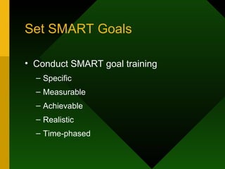 Get Commitment Team commitments. Individual commitments. 