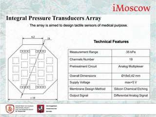 Integral Pressure Transducers Array
6,2
□ 14
18
The array is aimed to design tactile sensors of medical purpose.
Measurement Range 35 kPa
Channels Number 19
Pretreatment Circuit Analog Multiplexer
Overall Dimensions Ø18х0,42 mm
Supply Voltage max+5 V
Membrane Design Method Silicon Chemical Etching
Output Signal Differential Analog Signal
Technical Features
 