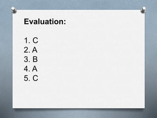 BASIC PARTS OF COMPUTER FOR DEMO TEACHING | PPTX