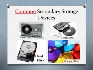 BASIC PARTS OF COMPUTER FOR DEMO TEACHING | PPTX